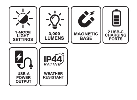 4-IN-1 LED Clamp Work Light - L002690 work light Canada | SHOPRO Professional