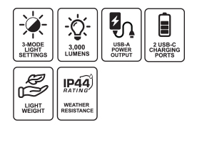 Portable LED Multifunction Work Light - L002692 work light Canada | SHOPRO Professional