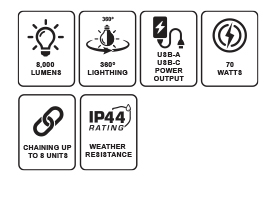360° LED Cannon Work Light - L002910 work light Canada | SHOPRO Professional